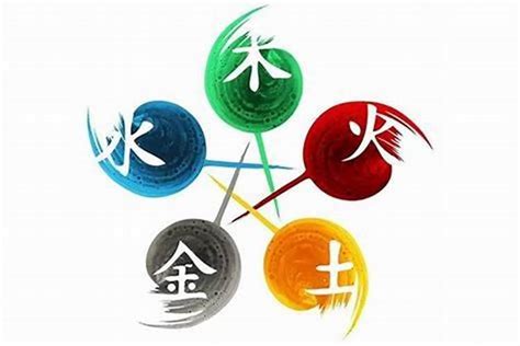 科技五行属什么|科技行业五行属什么,五行属火的行业